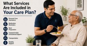 What Services Are Included in Your Care Plan?